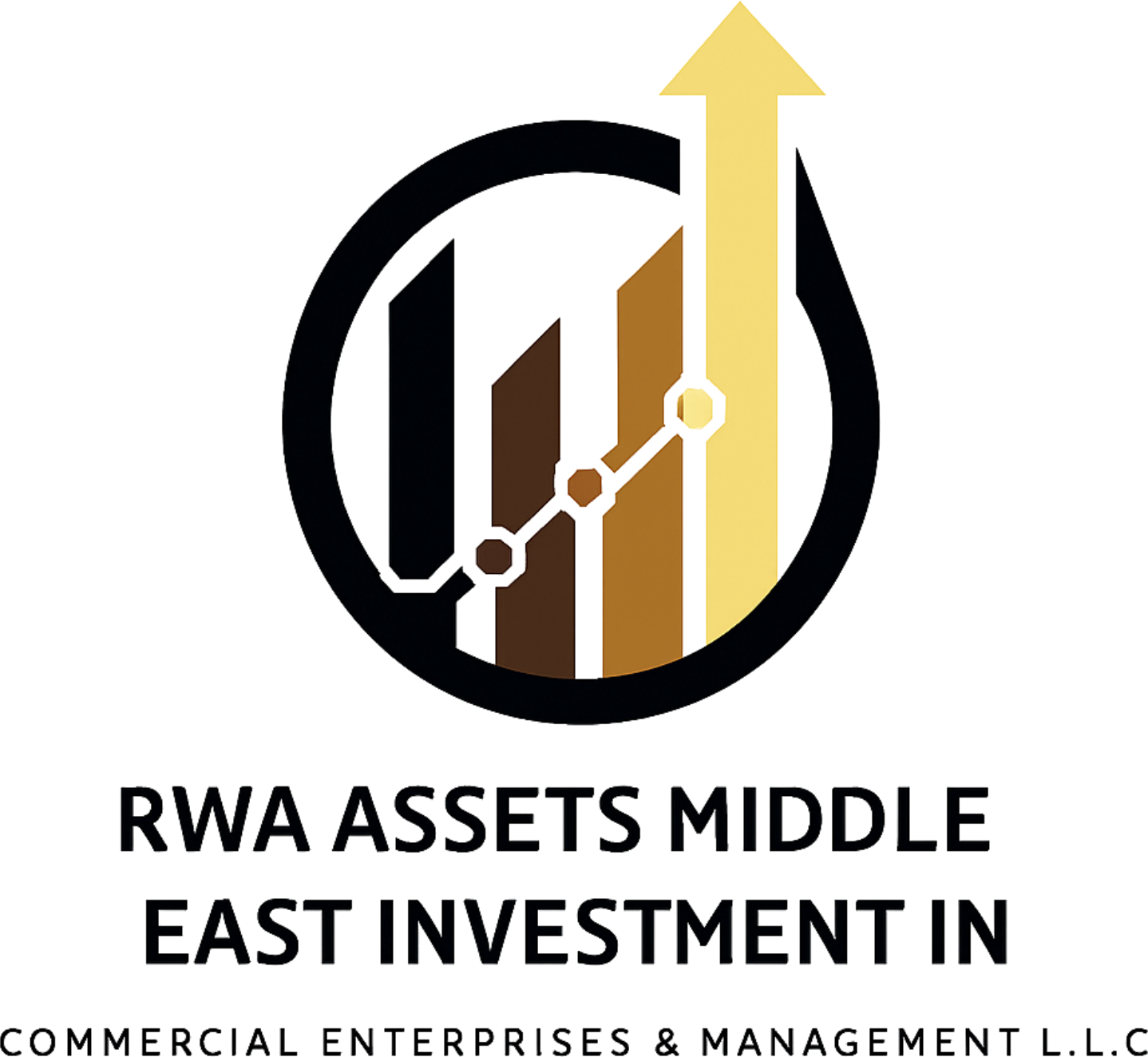RWA Assets Middle East
